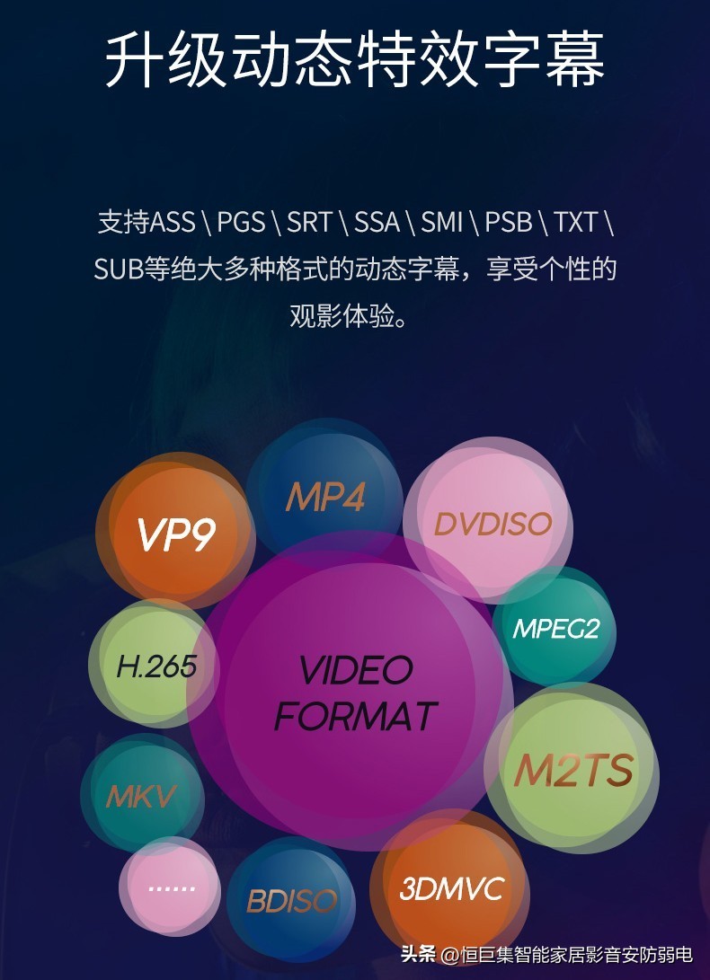 顶级4k蓝光硬盘播放机,4k蓝光硬盘播放器功能