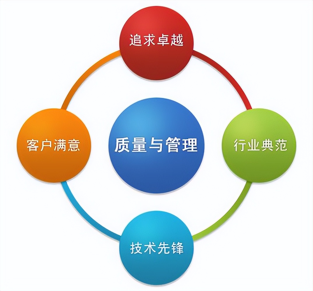 晒晒头条写作收入,头条写作能有多少收入