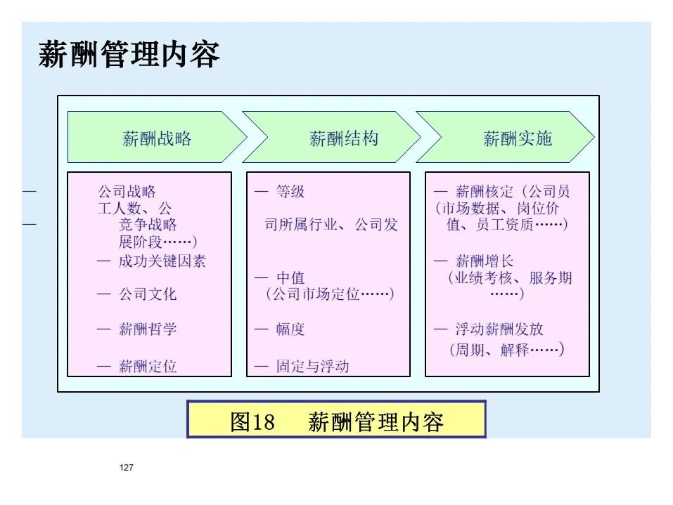 宝马bmw制造过程,宝马bmw用车知识