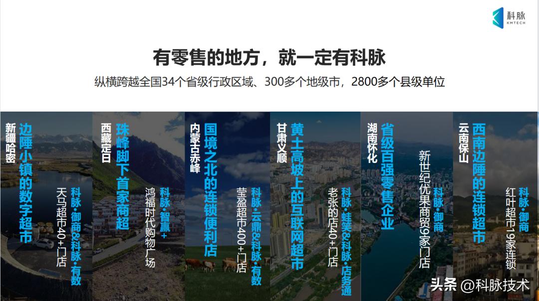 科脉智慧商业模式,科脉软件曾昭志