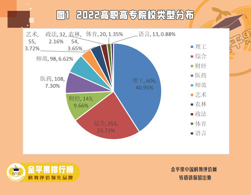 骞胯タ骞虫灉楂樿亴闄㈡牎,骞胯タ楂樿亴闄㈡牎骞虫灉