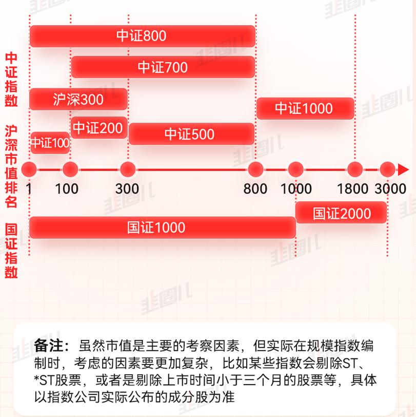 德国指数股票,股票指数体系知乎
