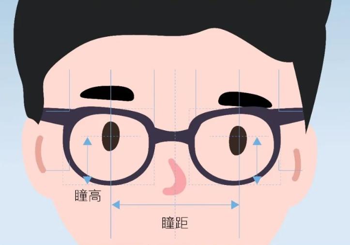 蔡司成长乐是防蓝光眼镜吗,蔡司成长乐近视镜片