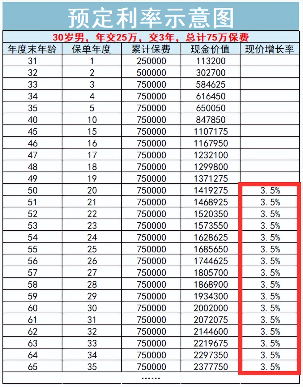 大公司哪个部门有前景,大公司大平台靠谱吗