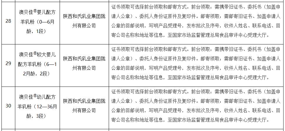 全国羊奶粉品牌大全,全国羊乳十大企业