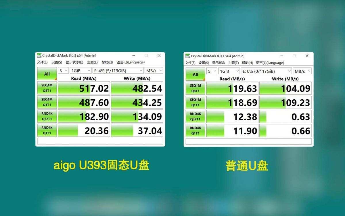 128g和258g差价多少,128g和256g差多少钱值得买