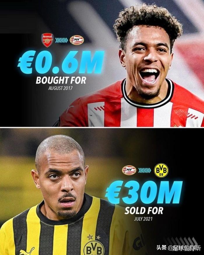 埃因霍温引援最新消息,埃因霍温最近成绩