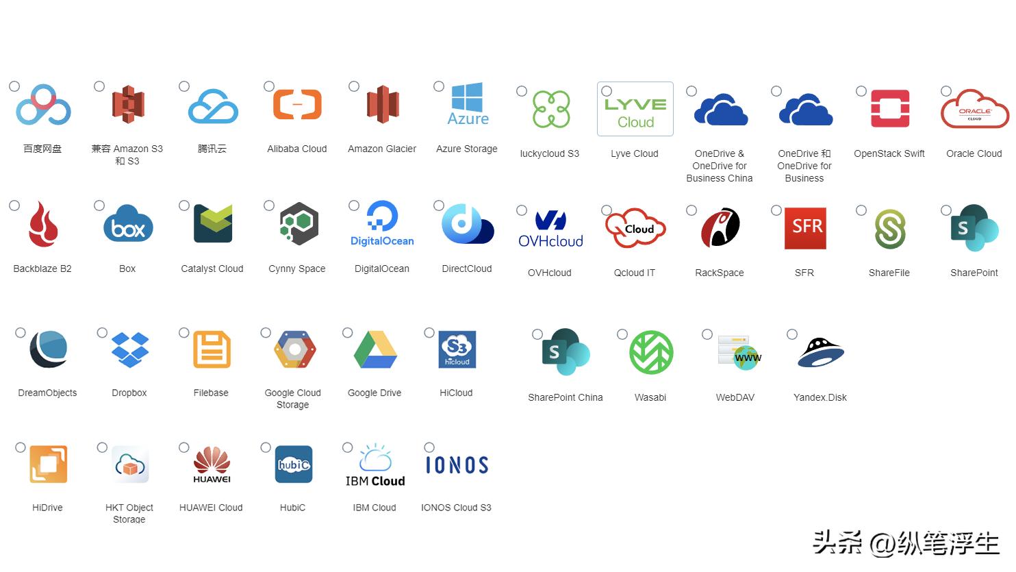 威联通466c什么时候发布的,威联通ts466c什么时候生产的