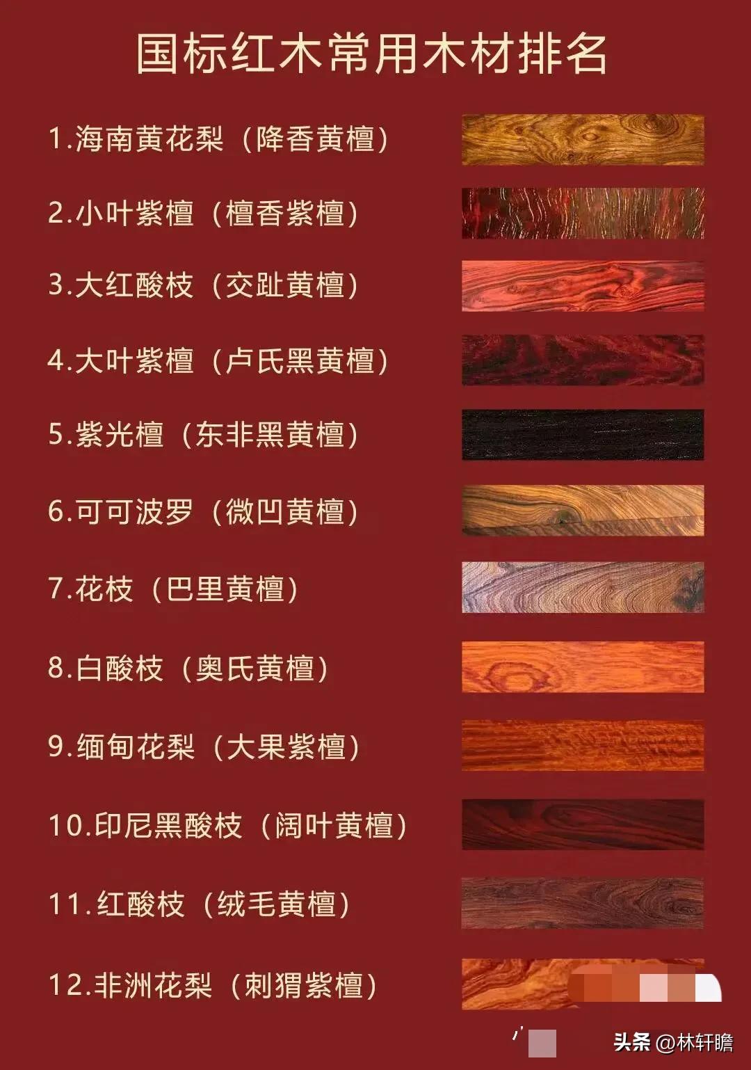 深圳人逛上海市区,深圳人去顺德生活