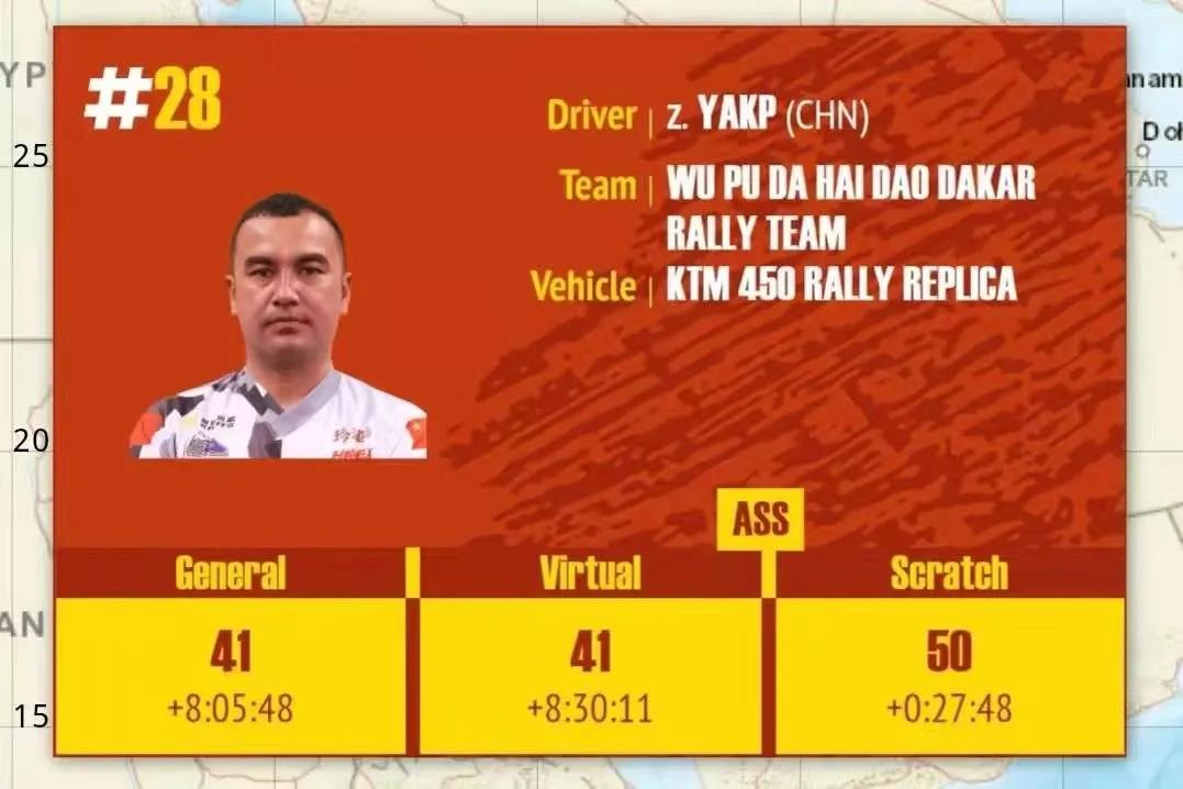 达喀尔拉力赛桑德兰,gasgas车队夺冠