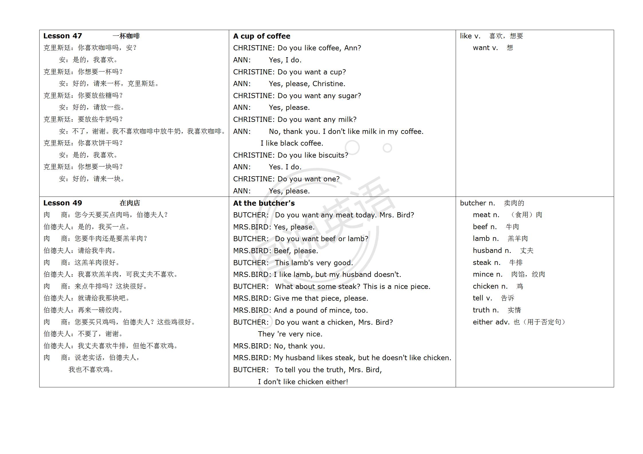 新概念英语第一册英汉互译,新概念英语入门级a版英汉互译