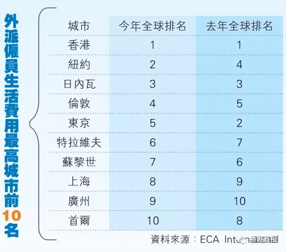 香港优之良品开了吗,香港优之良品门店全线结业