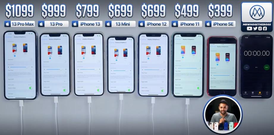 iphone哪个系列续航能力最好,iphone手机续航排名小白测评