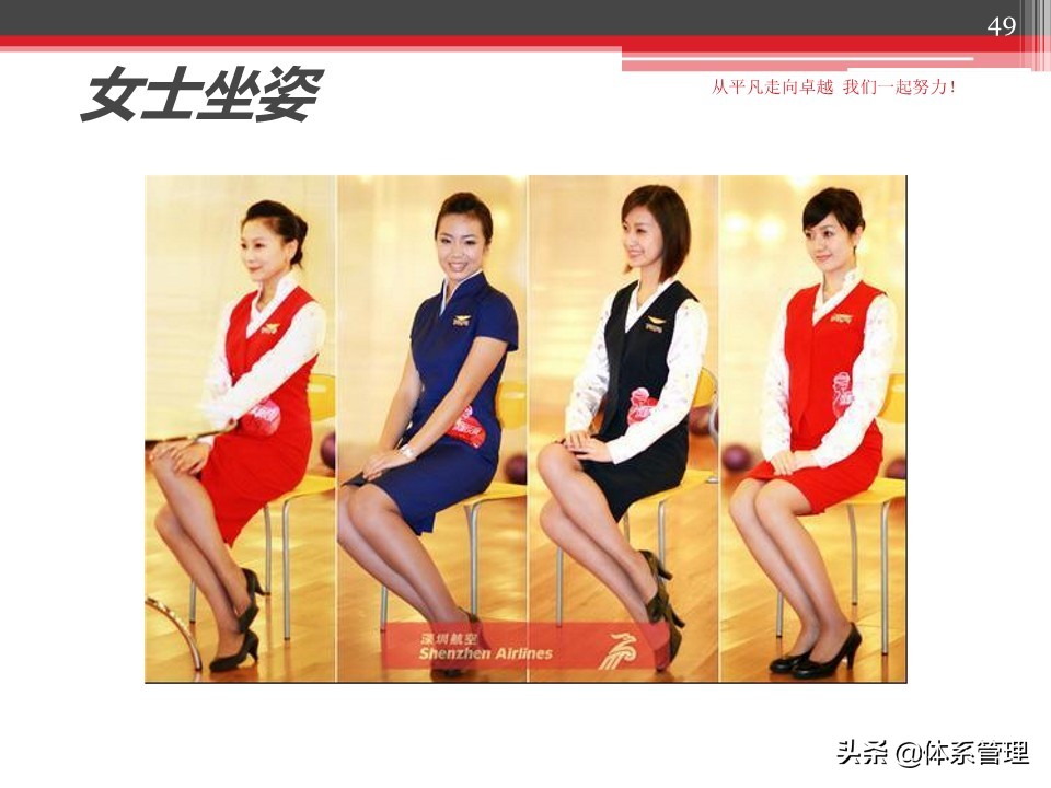 职场心性培训优秀课件,职场技能培训方案ppt