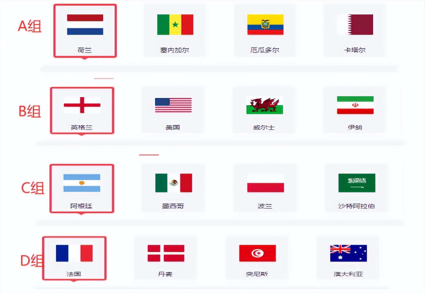 卡塔尔世界杯倒计时十秒,卡塔尔世界杯赛程日历大揭秘