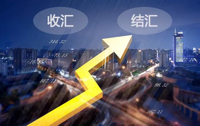 义乌个体户结汇,义乌期货外汇