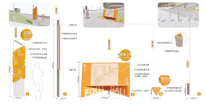 2000平的全民健身中心,全民健身中心足球场