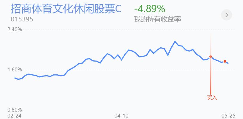 涓嬭穼閲忚兘鎴樻硶,閲忚兘涓嶈冻鐭嚎闇囪崱鏁寸悊瑙嗛