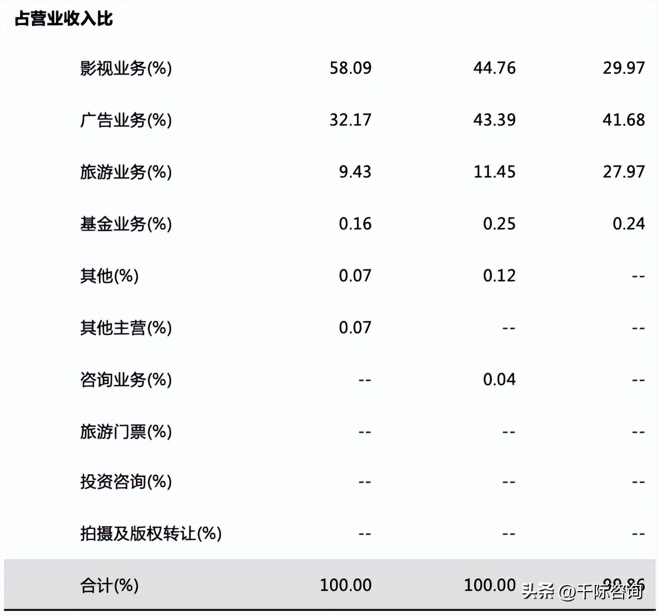 世界杯足球研究,2022年足球世界杯展望