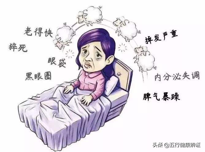 总是口渴心还发慌,口干养阴生津有什么中草药