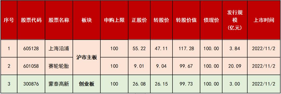 中改一云文化传媒有限公司,中改一云