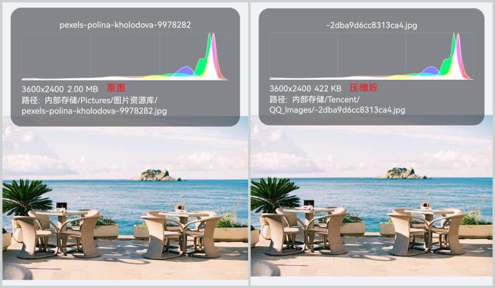 手机如何将多张图片压缩一个文件,手机怎么把图片压缩到200k以内