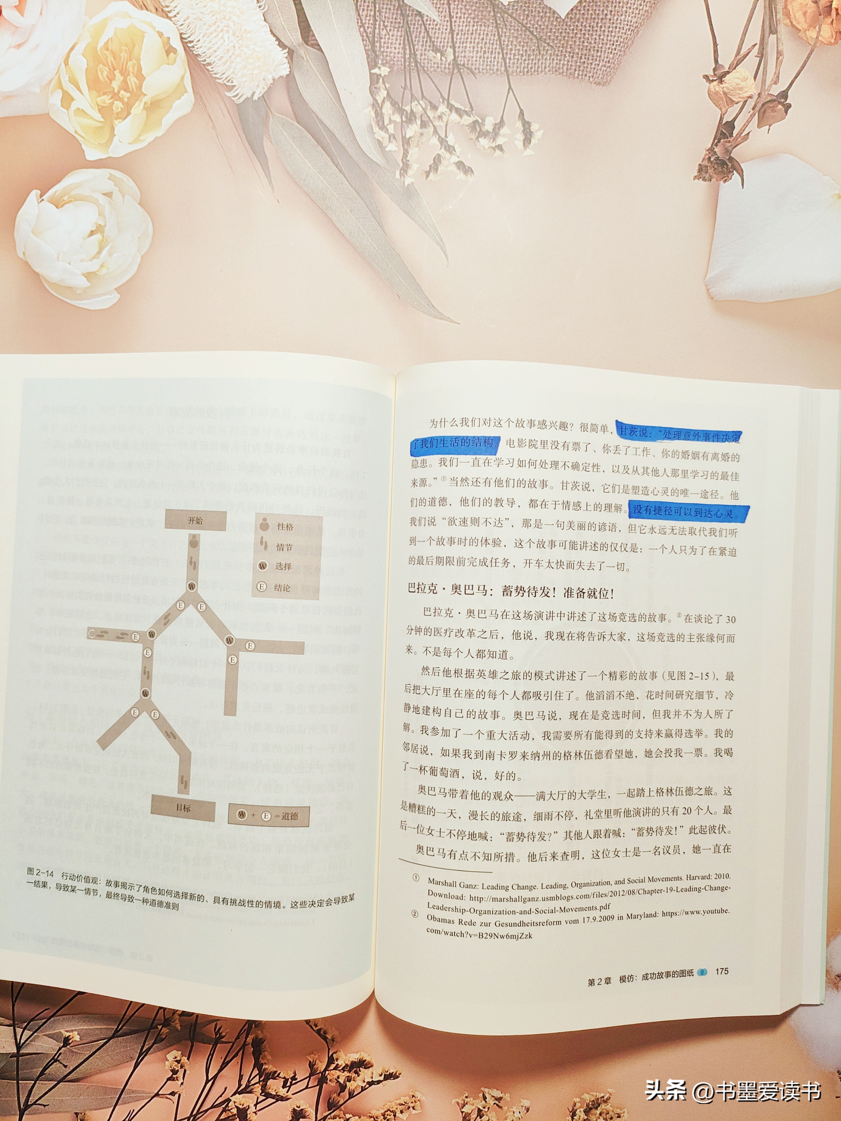 不知道怎么讲出精彩的故事？讲故事的技巧，都藏在这里，一学就会