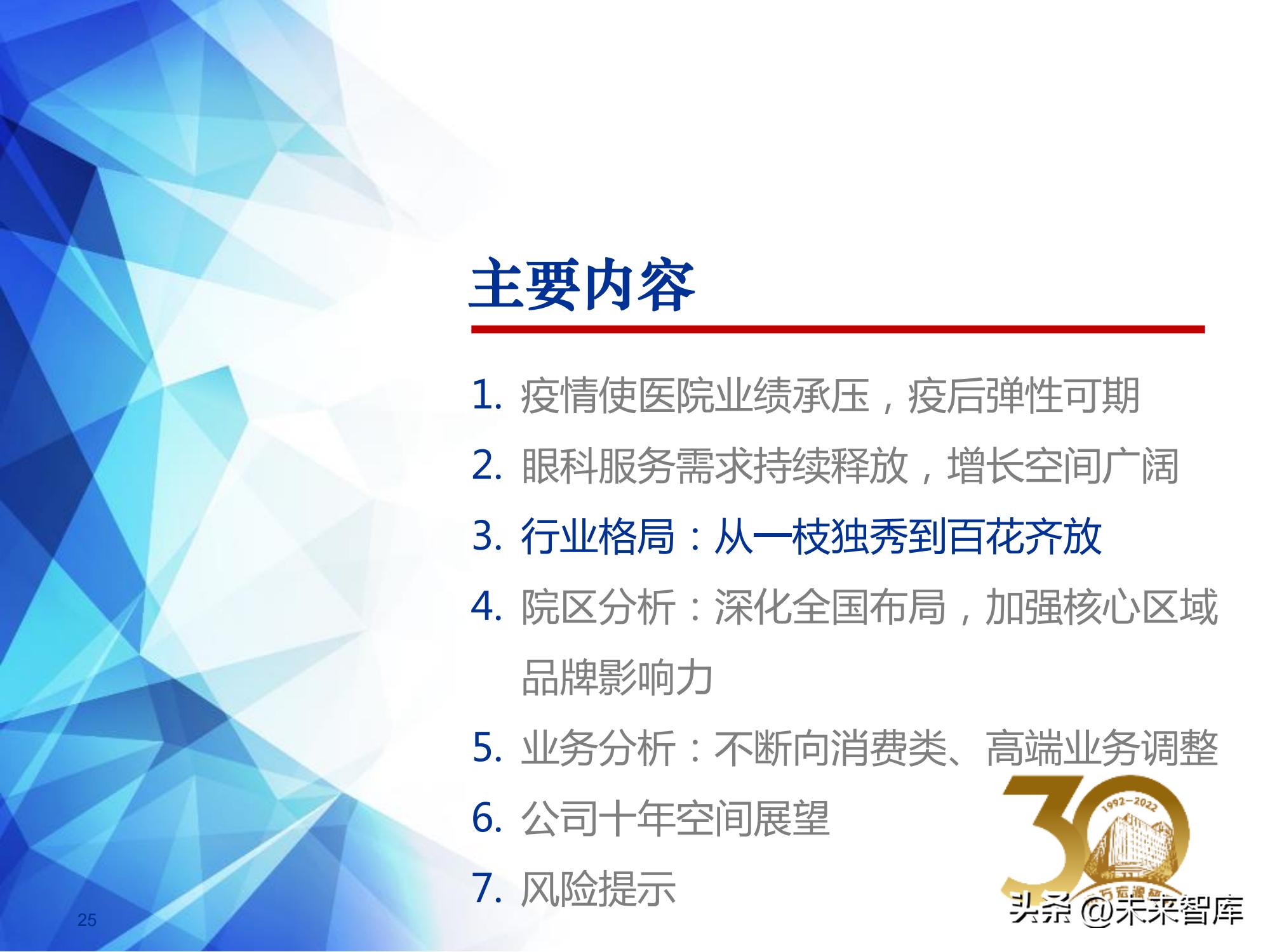 中国高频眼科行业现状分析报告,眼科行业深度分析