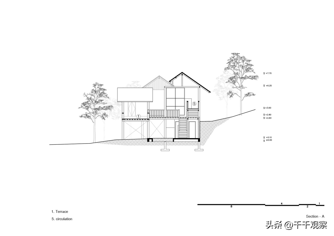【世界建筑】Khiankhai私宅与工作室/SherMaker