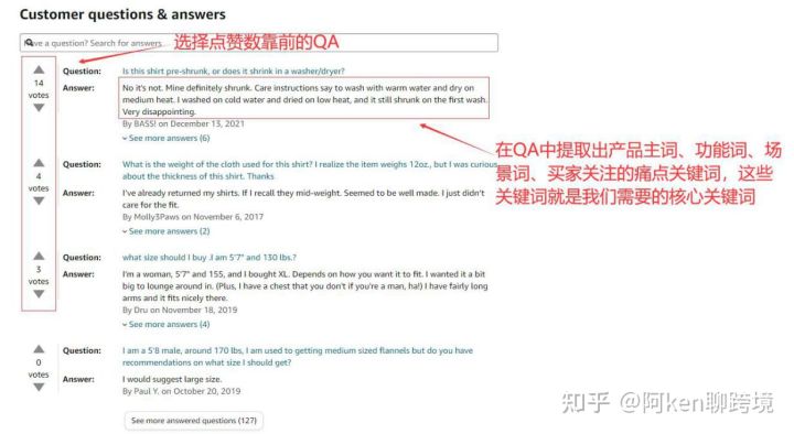 亚马逊ppc广告费是从哪里扣除的,亚马逊ppc广告