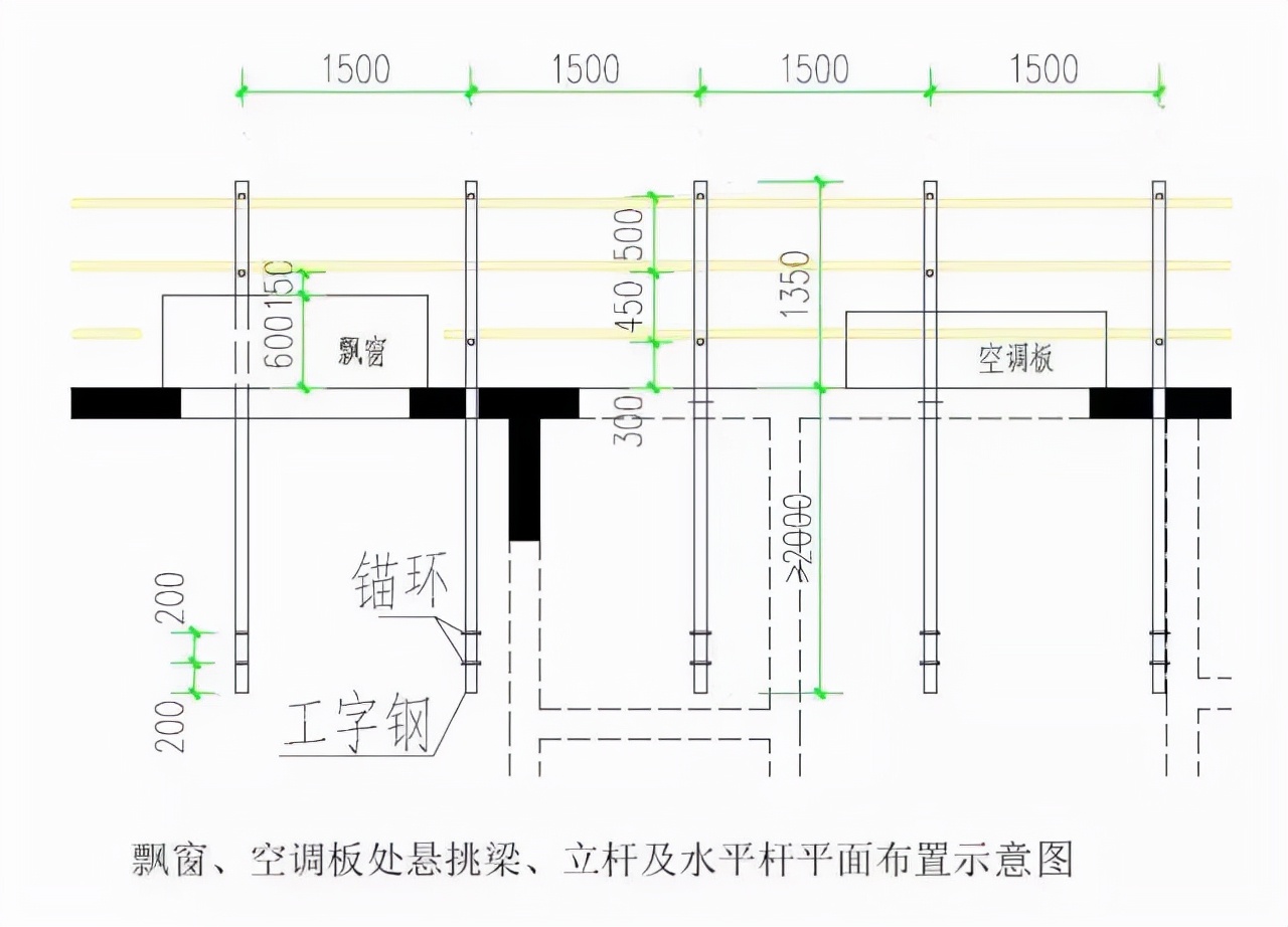 外脚手架搭设拆除计划,外脚手架搭设人员投入