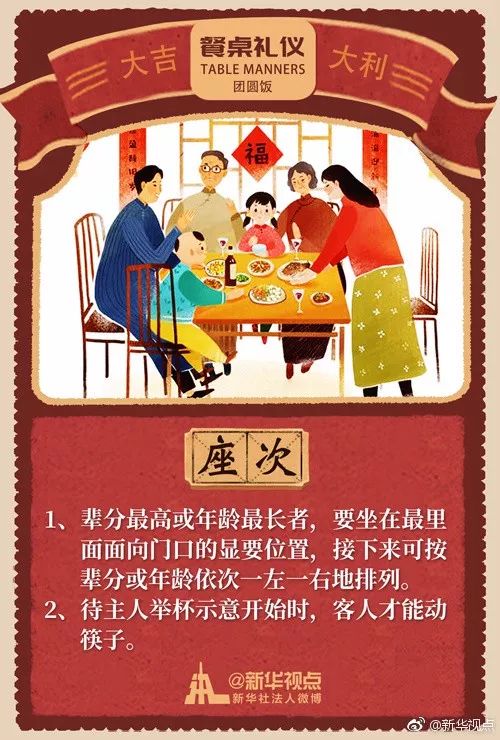 春节走亲访友，餐桌上的这些礼仪你要知道！