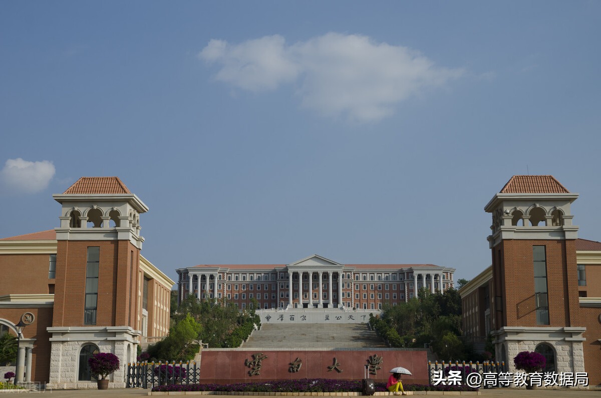 贵州贵大对比云大哪里好,云大法学与贵大法学比较