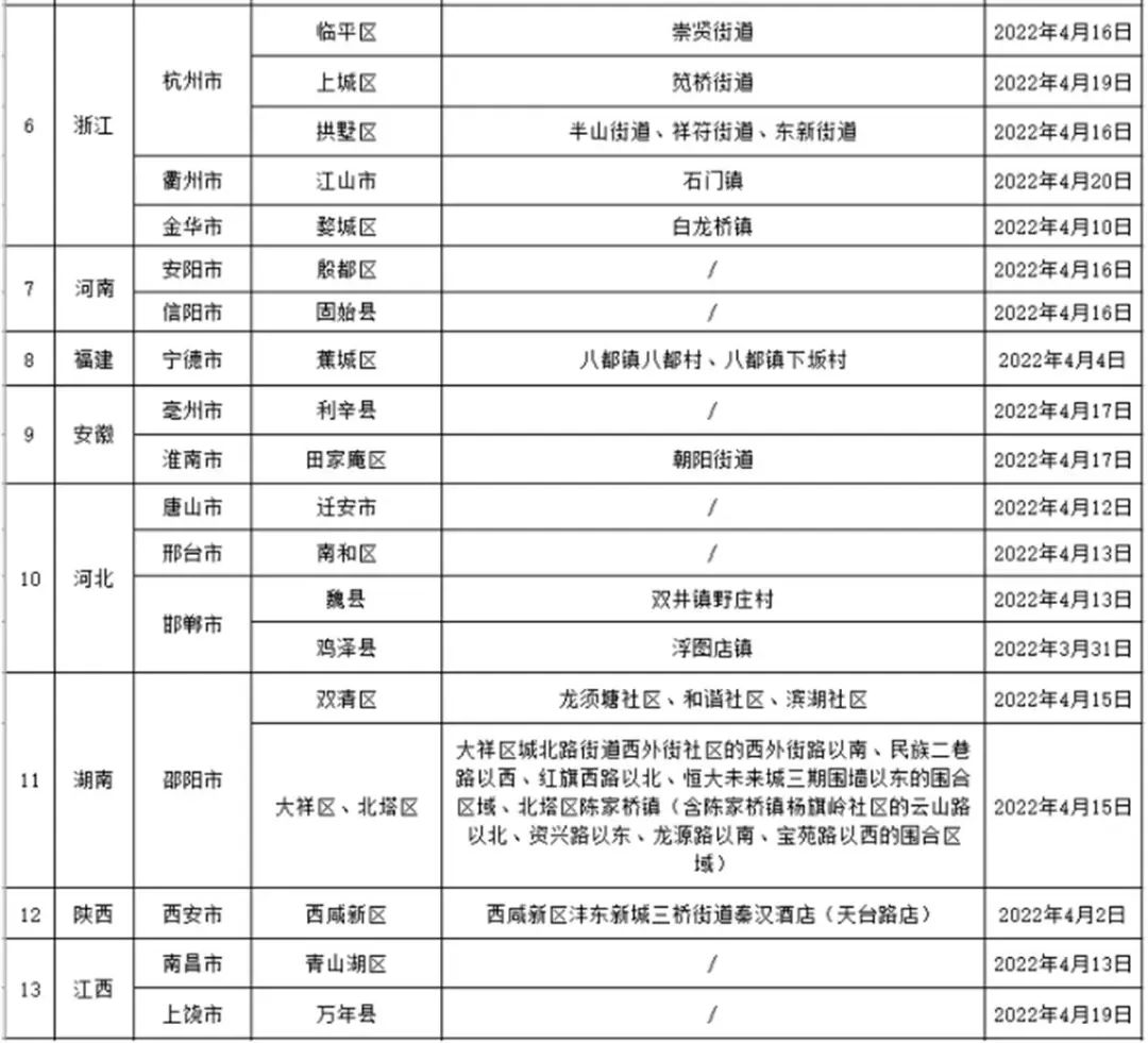 中转天河机场攻略,天河机场五一