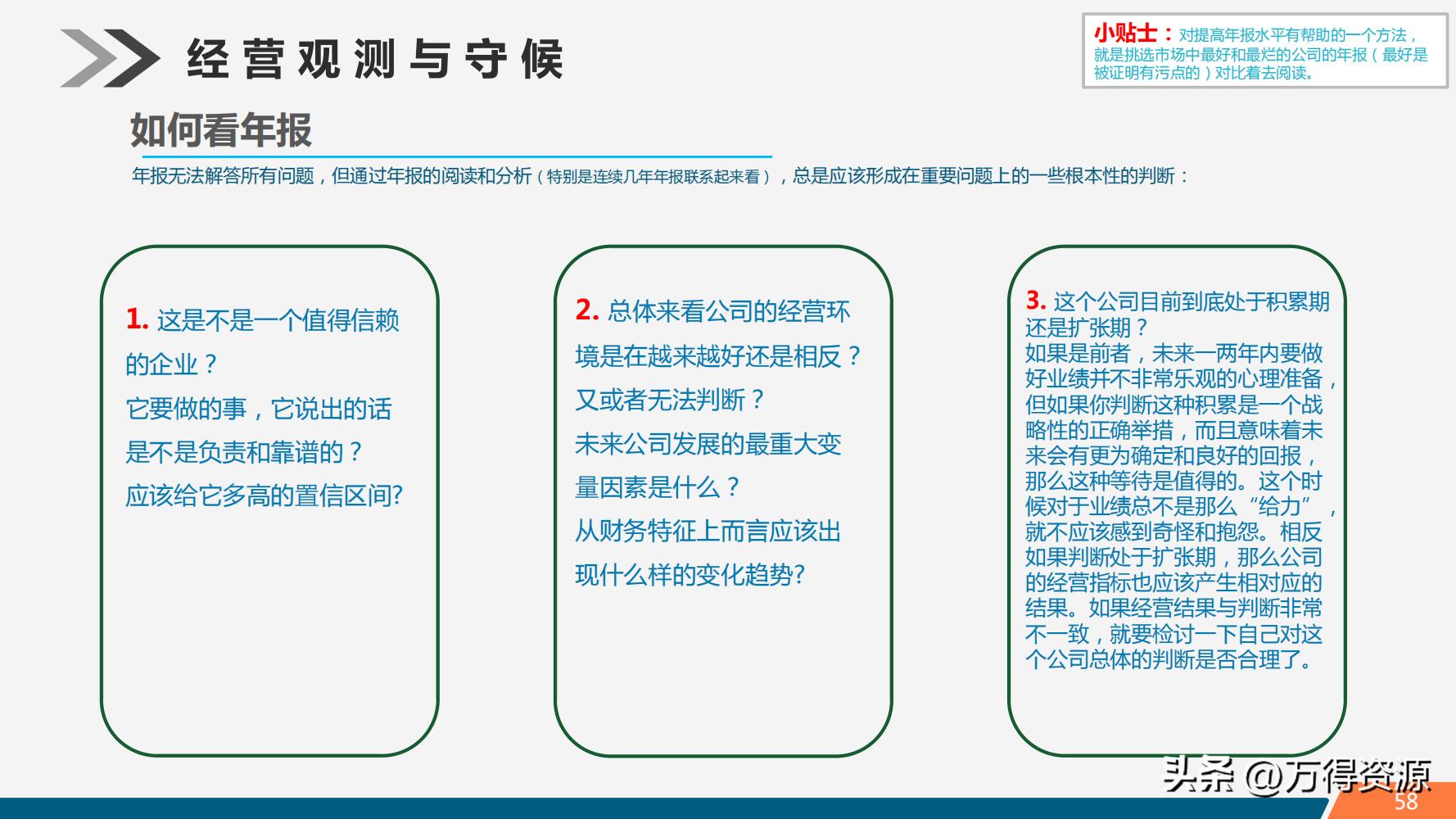 股市学习从入门到精通指标,股市入门常识培训心得体会范文