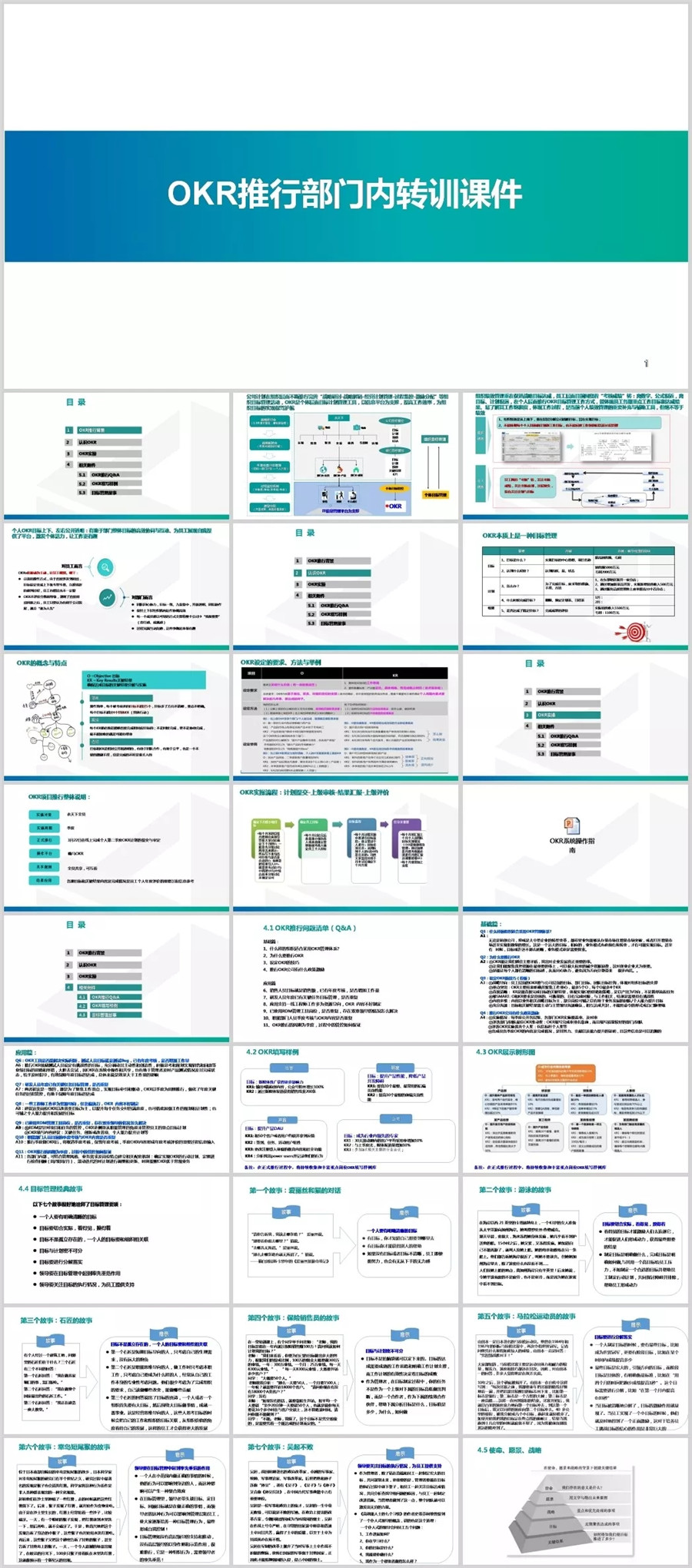 okr工作法第二章学习收获,okr工作法阅读笔记