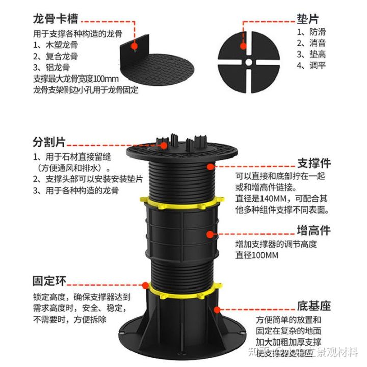 万能支撑器的优点是什么