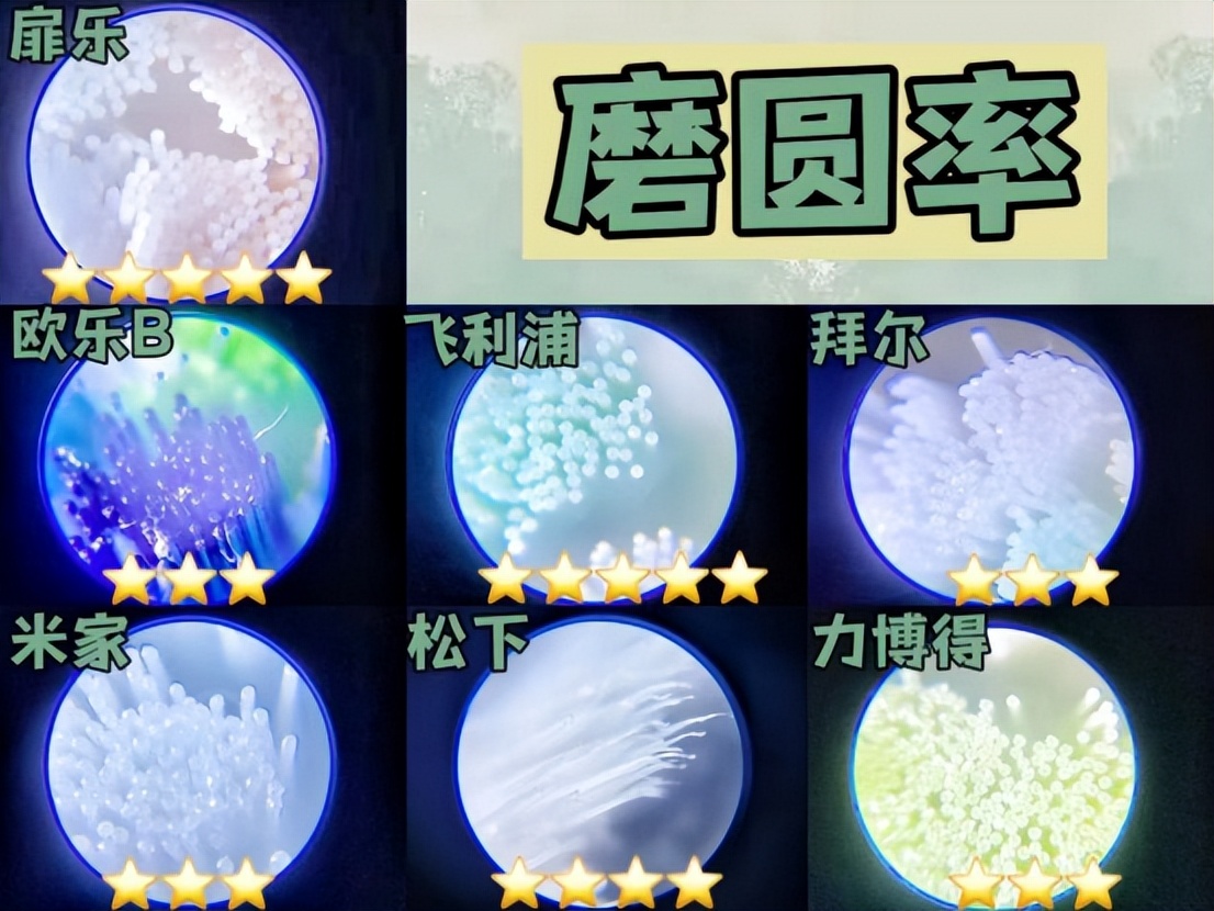 电动牙刷哪个品牌好权威测评,babysmile电动牙刷s202和s204