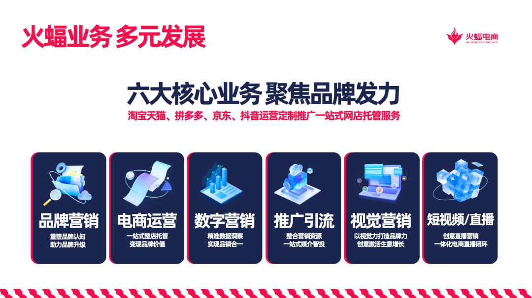 火蝠电商宣传单,焕然一新广告动画