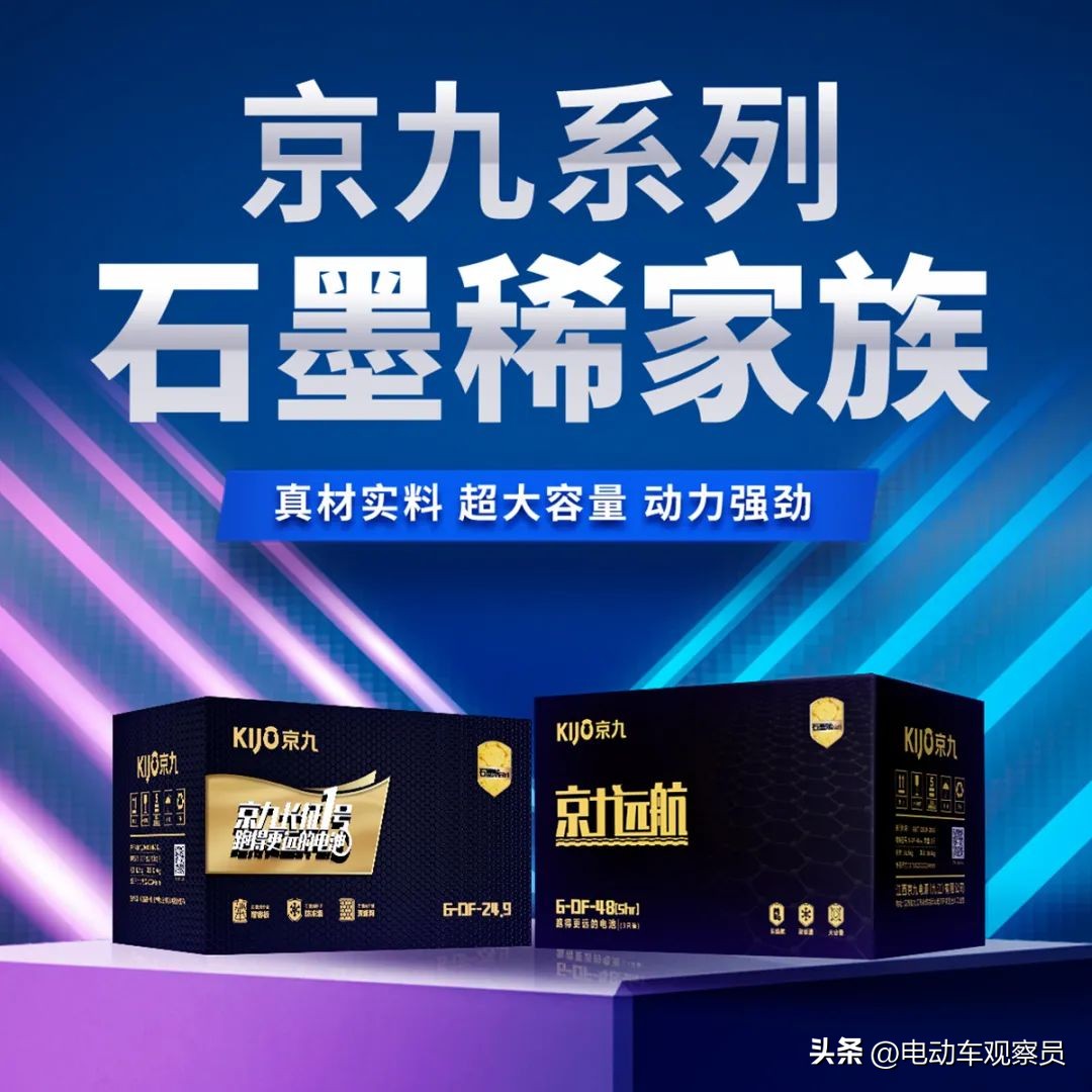 电池行业领导品牌,第一梯队电池品牌