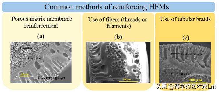 海口中空纤维膜超滤,中空纤维膜污水处理