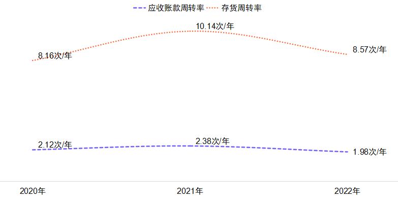 五兄弟掌大权长联科技创业板6.20过会,第589篇-吾攀升