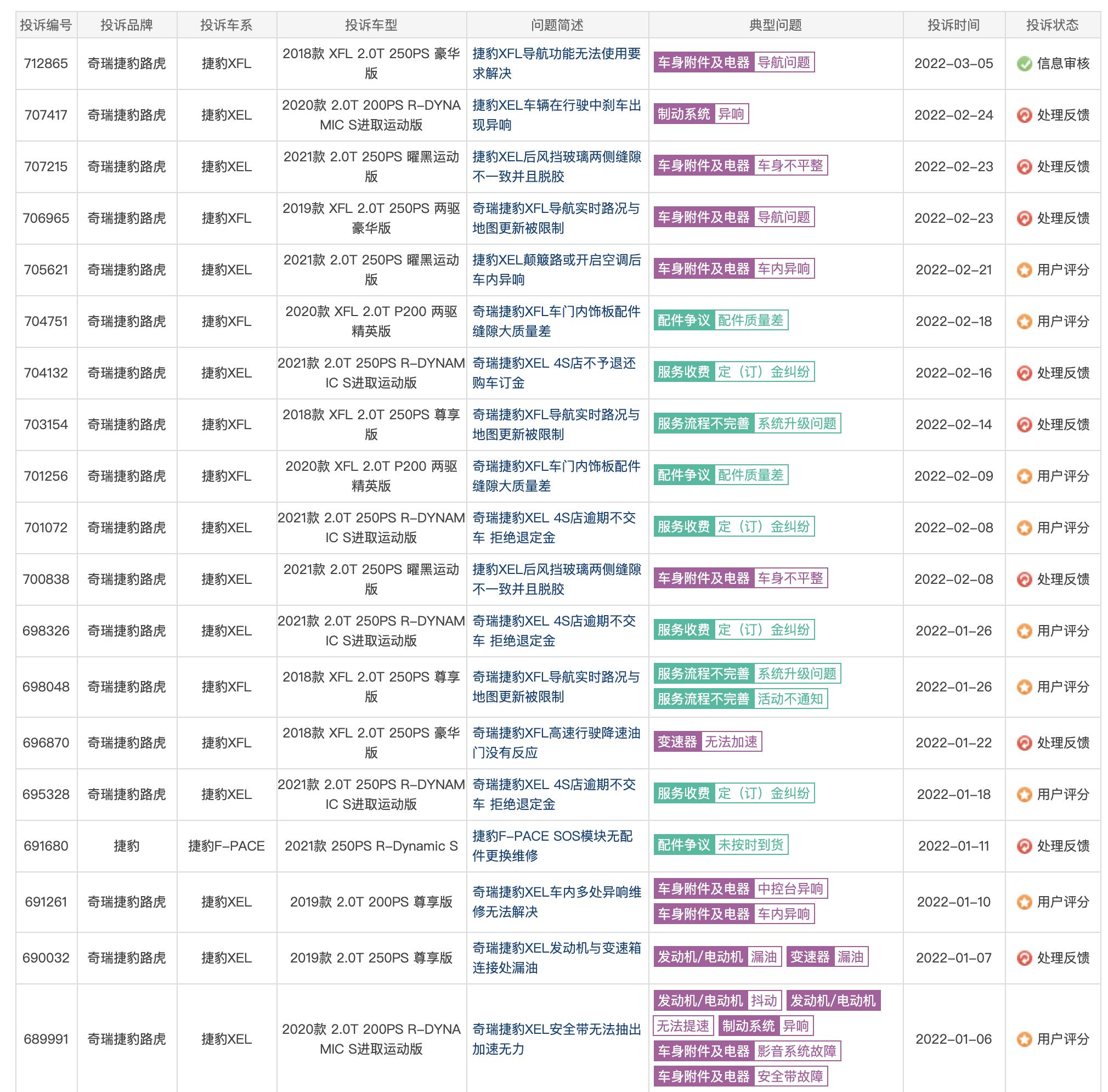 315鏅氫細鎹疯惫璺檸,2015鎹疯惫璺檸315