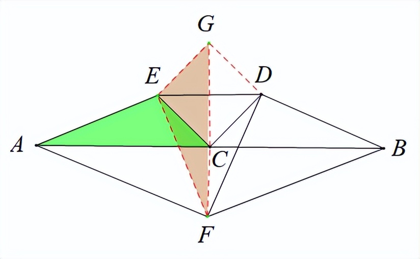 方法太多，以至于很多同学还做不出来，角度推导可能是难点