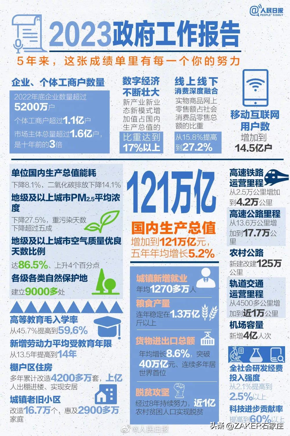 早新闻3.8|今天，所有女性免费！满城花开！石家庄市公园春季“赏花地图”来啦；石家庄启动春季“洁城行动”