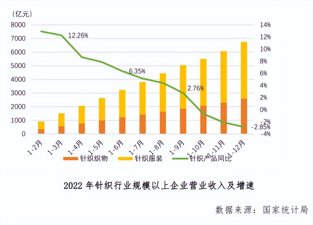 一纱服饰有限公司,一纱