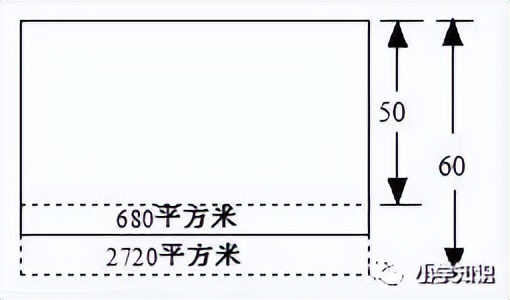 数学五年级上册思维导图第一单元,五年级数学多边形面积思维方法