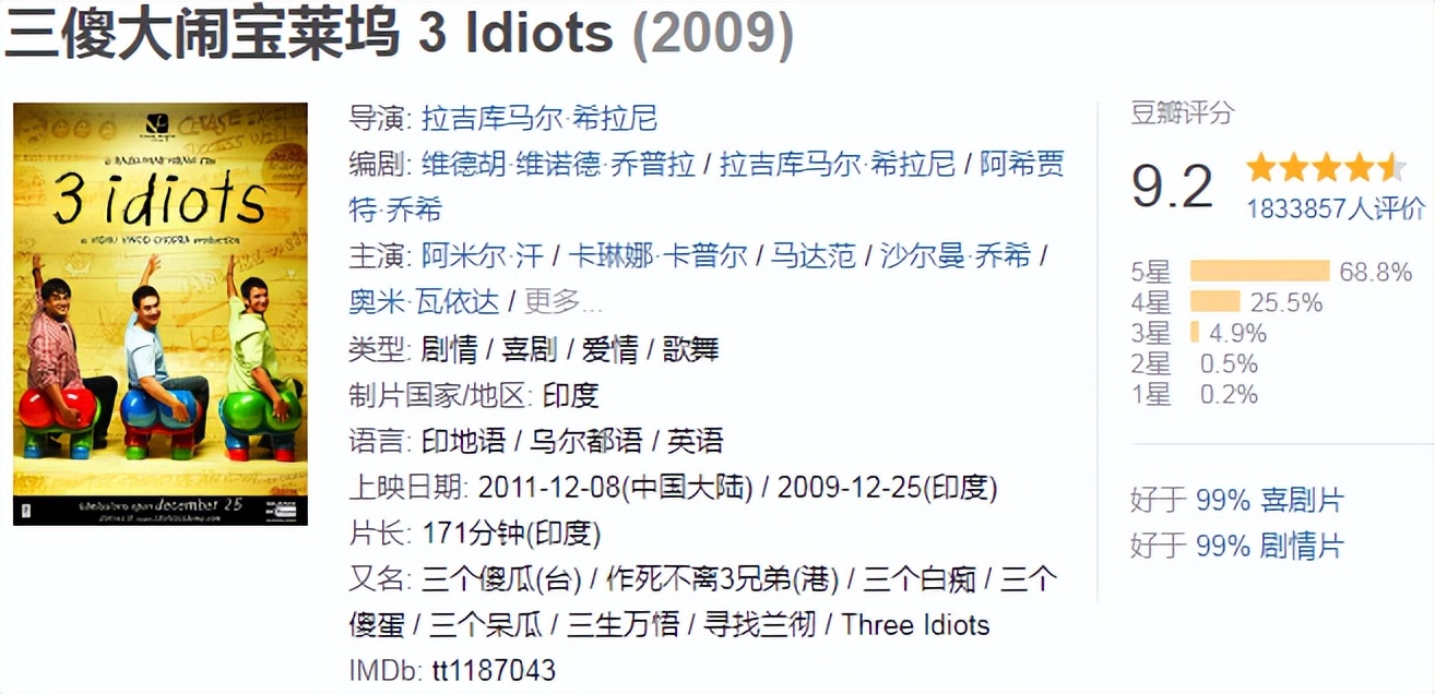 影坛经典电影,40部顶级经典电影2021