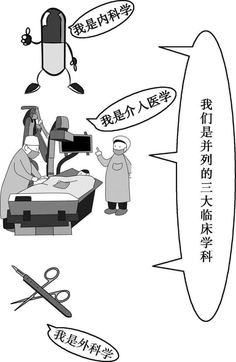 【特色门诊】微创手术介入先行——聊城市二院开设综合介入门诊