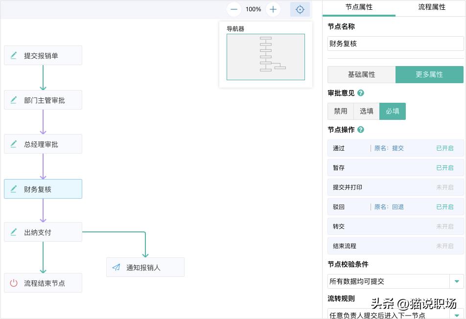 电脑必装软件远离流氓,远离流氓软件